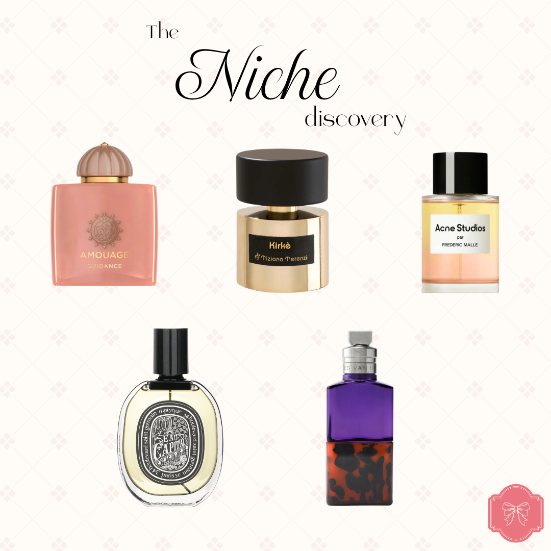 The Niche Collection Discovery Set | 3 x 5ml